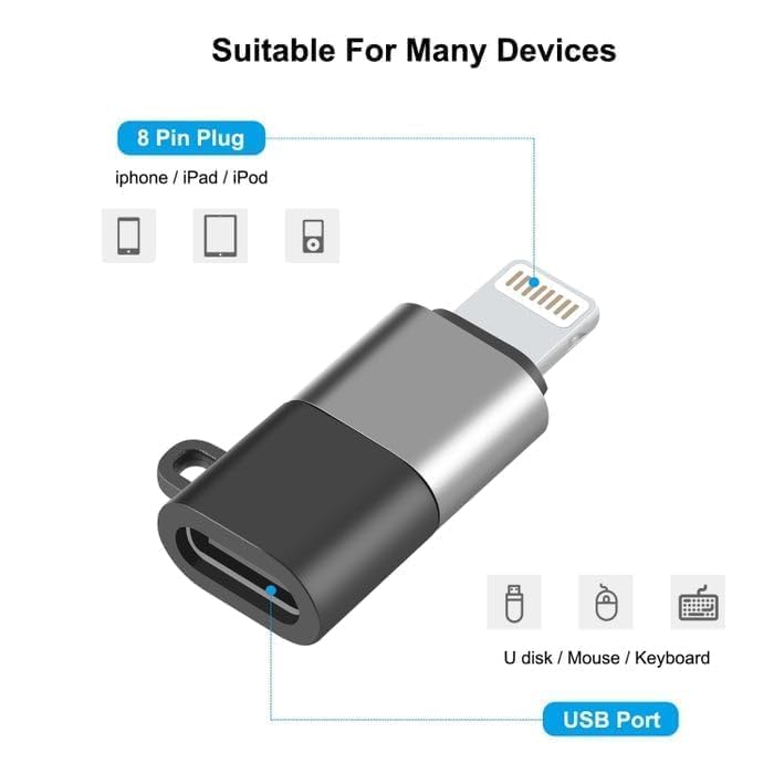 Lightning Male to USB C Female Charging Adapter,[MFi Certified] Type C Charging Support Data Transmission Call Audio Connector Dongle for iPhone 14/13/12/11/8/7/XS/Plus/Pro Max/6/5 iPad No Call