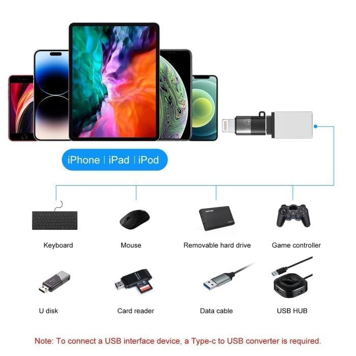 Lightning Male to USB C Female Charging Adapter,[MFi Certified] Type C Charging Support Data Transmission Call Audio Connector Dongle for iPhone 14/13/12/11/8/7/XS/Plus/Pro Max/6/5 iPad No Call
